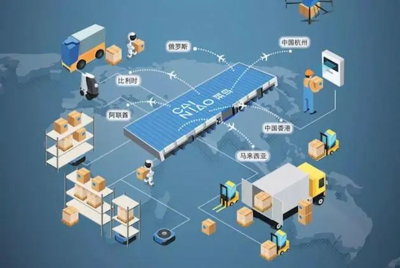 物流供應(yīng)鏈的關(guān)鍵環(huán)節(jié) 詳解供應(yīng)鏈管理的五大核心流程